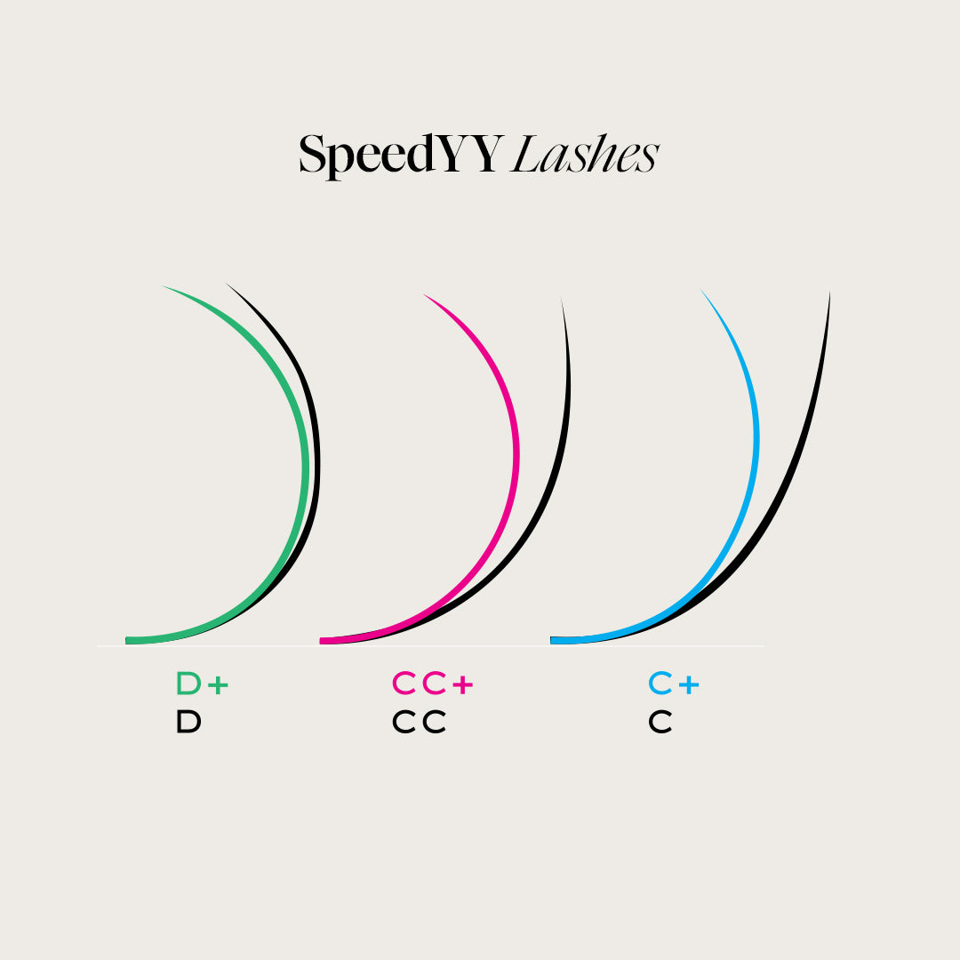 Ciglia SpeedYY - YY