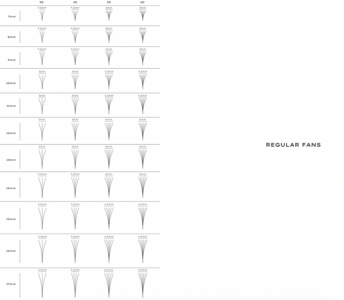 Ventole Premade/Promade 5D 0,06 600 ventole - VASSOIO MIX