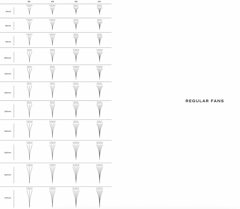 Ventole Premade/Promade 5D 0,06 600 ventole - VASSOIO MIX
