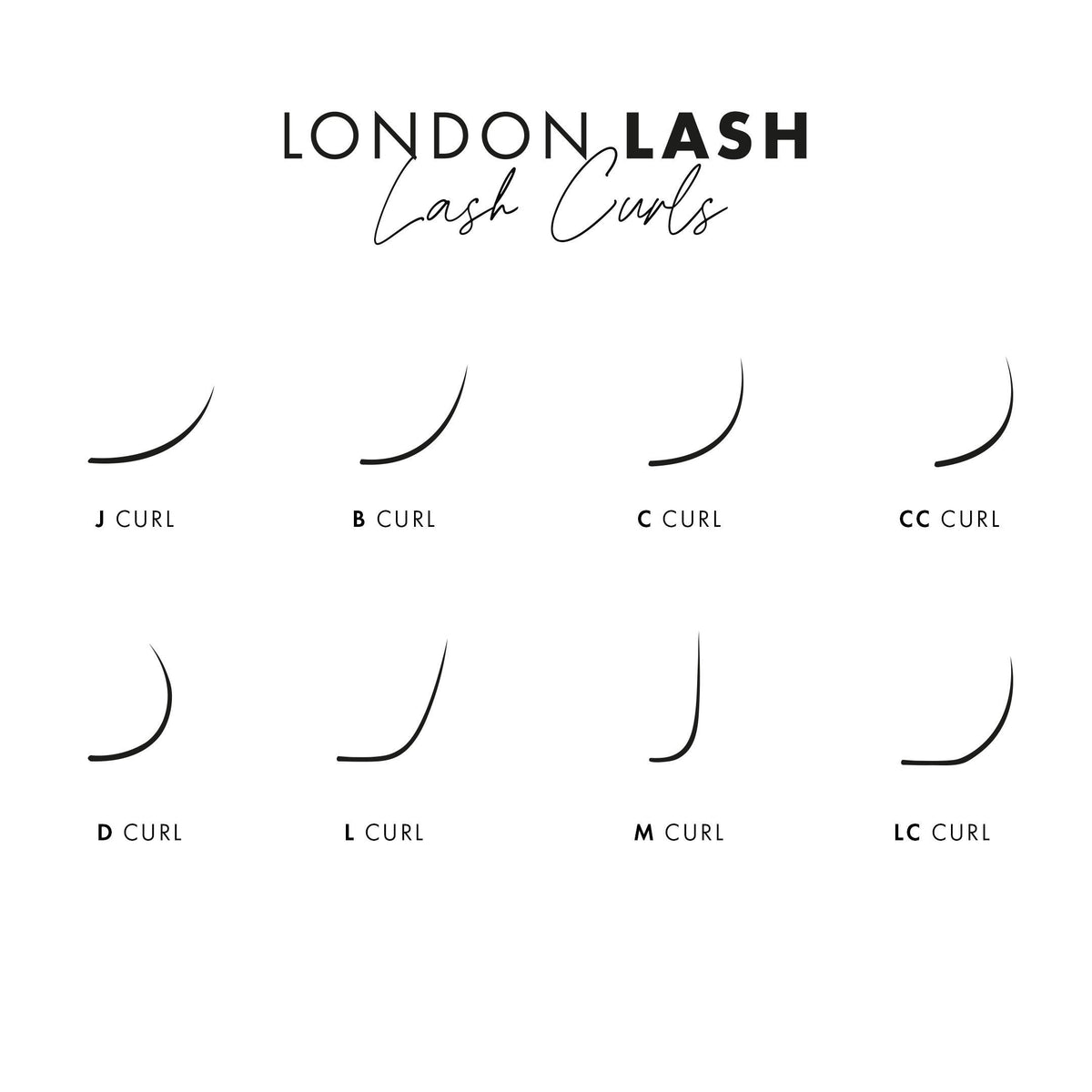 Infographic of Chelsea Lash Curls in 0.12